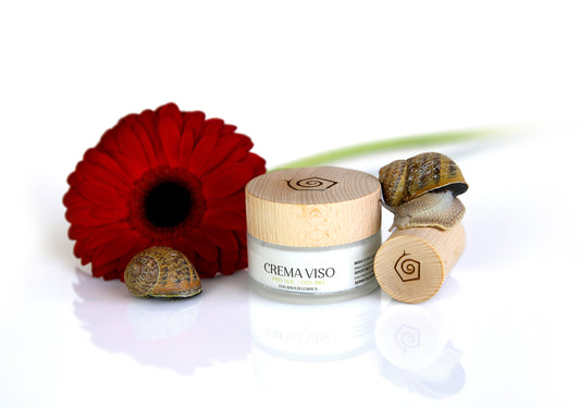 Crema Viso Anti Rughe & Macchie risultati dalle prime applicazioni